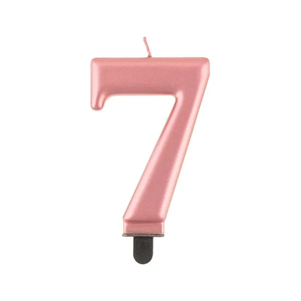 Rođendanske svjećice brojevi, rose gold - Slika 9